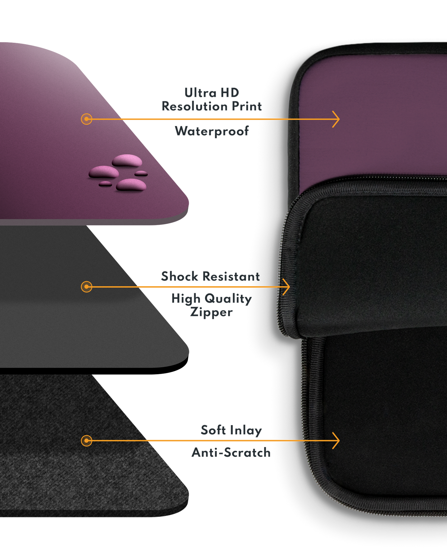 PLUM Laptop Case 13-14 inch with soft inner lining