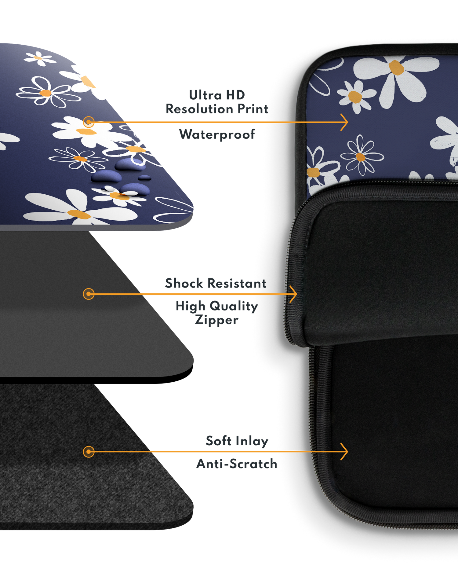Navy Daisies Laptop Case 14 inch with soft inner lining