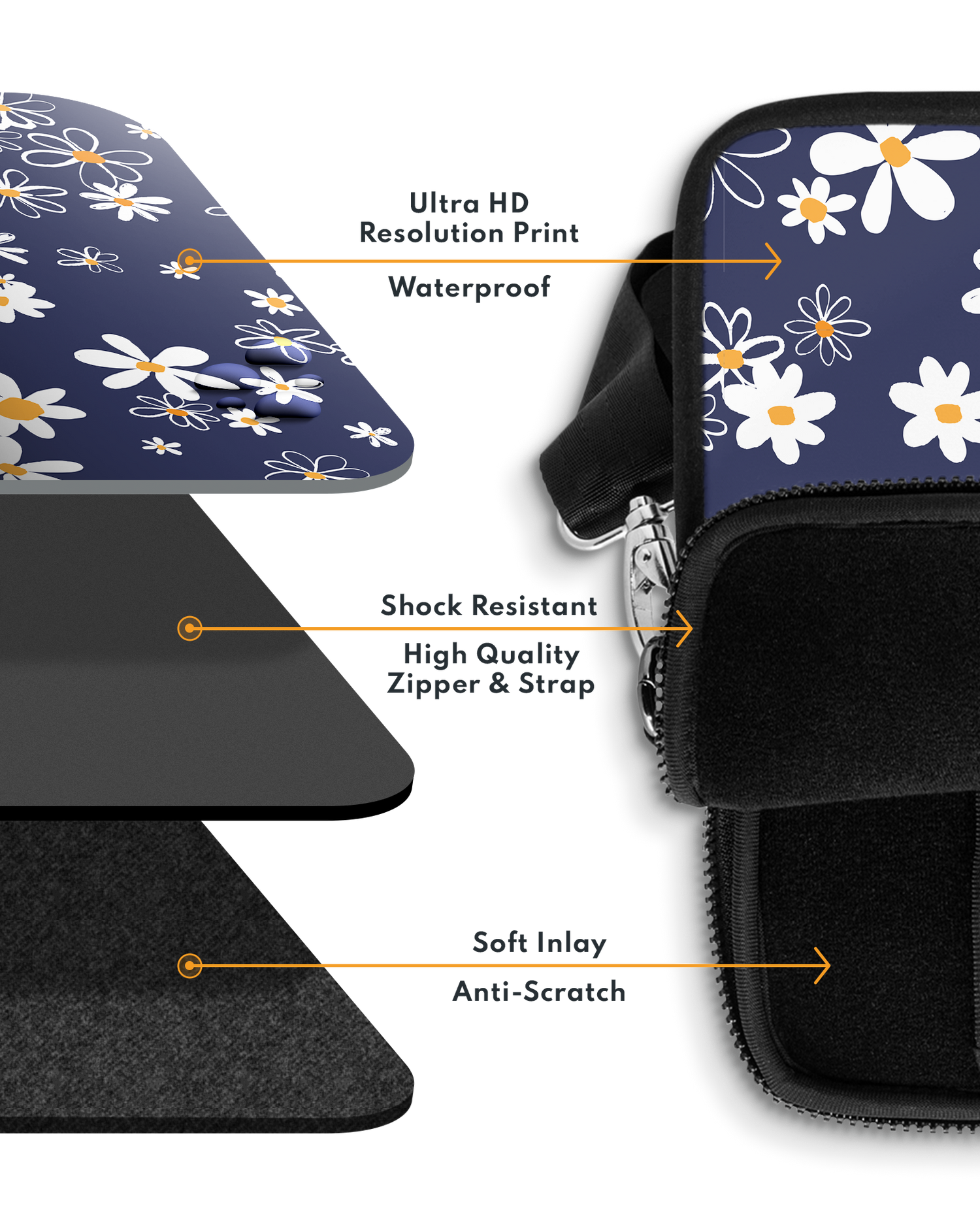 Navy Daisies Premium Laptop Bag 15 inch with soft inner lining